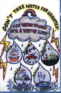 Water – Safety & Sources in Milpitas .
